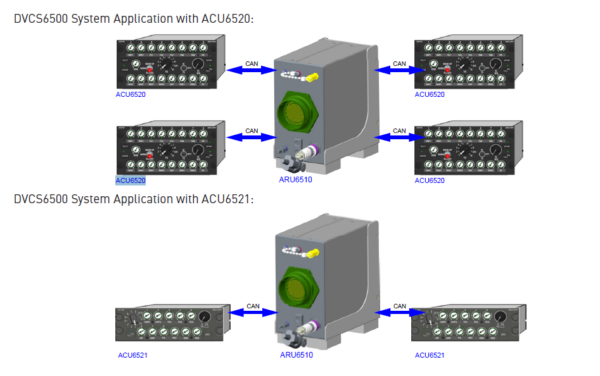 ACU6520, ACU6521 - Image 3